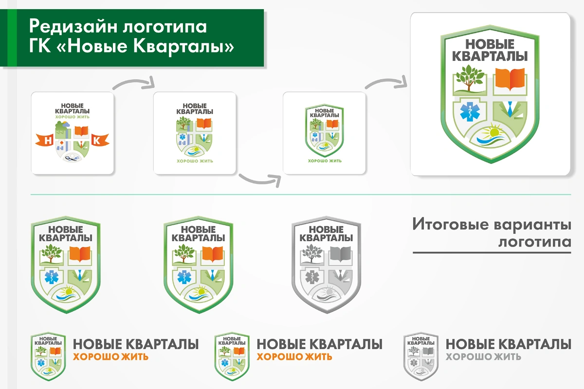 Логотип для проекта «ГК Новые Кварталы» 1