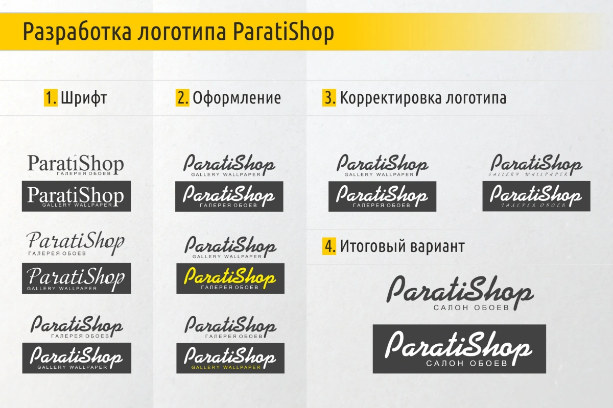 Изображение к работе «Разработка логотипа Paratishop»